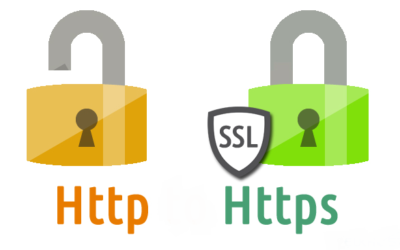 SSL är viktigt för trygghet och SEO