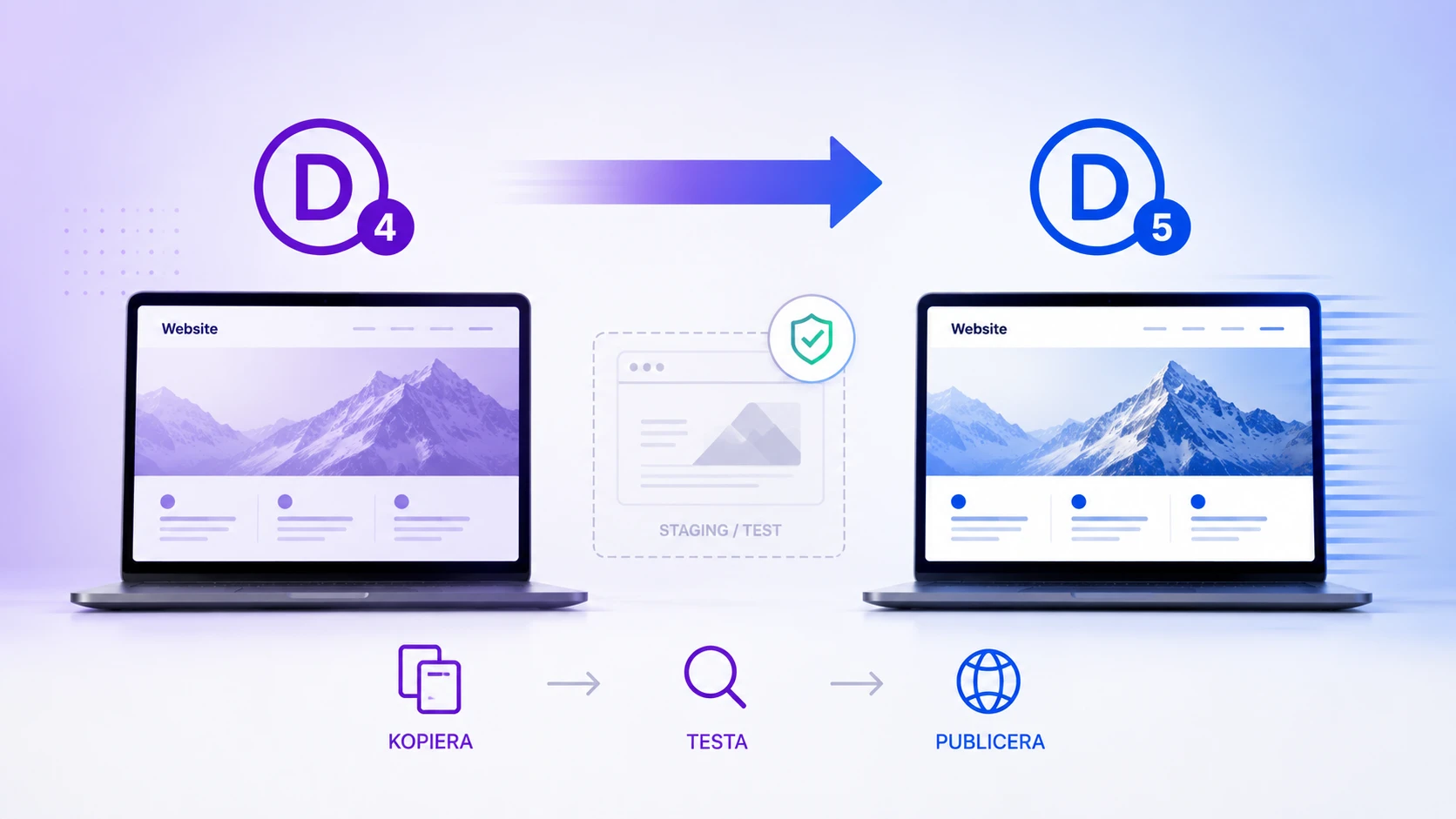 Divi 5 – dags att uppgradera din WordPress-webbplats